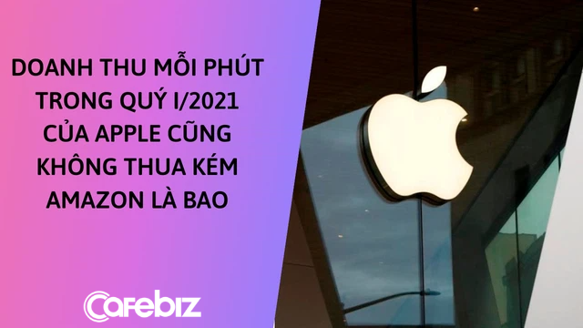 Choáng với khả năng ‘đẻ ra tiền’ của Big Tech: Amazon kiếm hơn 800.000 USD/phút trong khi Apple đút túi gần 700.000 USD/phút - Ảnh 2.