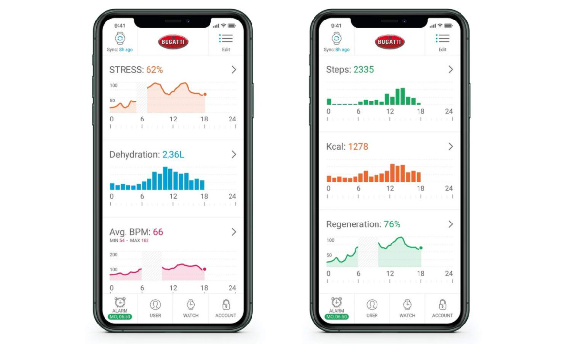 Bugatti bất ngờ ra mắt bộ ba smartwatch sang trọng, hầm hố không kém những chiếc siêu xe - Ảnh 6. Bugatti bất ngờ ra mắt bộ ba smartwatch sang trọng, hầm hố không kém những chiếc siêu xe - Ảnh 6.