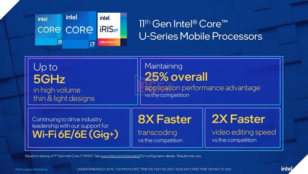 Intel ra mắt chip xử lý thế hệ thứ 11 mới, mang tốc độ 5.0 GHz đến với nhiều dòng laptop siêu mỏng nhẹ - Ảnh 2. Intel ra mắt chip xử lý thế hệ thứ 11 mới, mang tốc độ 5.0 GHz đến với nhiều dòng laptop siêu mỏng nhẹ - Ảnh 2.
