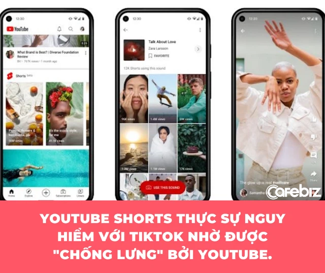 Youtube Shorts vừa ra mắt trên toàn cầu khiến TikTok ‘khóc thét’: Người dùng thoải mái tạo các video dài 60 giây, có 100.000 bài hát và vô số hiệu ứng để lựa chọn - Ảnh 2.