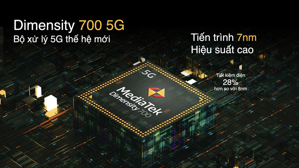 realme launches the first 5G smartphone in Vietnam, priced at VND 7.99 million - Photo 5. realme launches the first 5G smartphone in Vietnam, priced at VND 7.99 million - Photo 5.