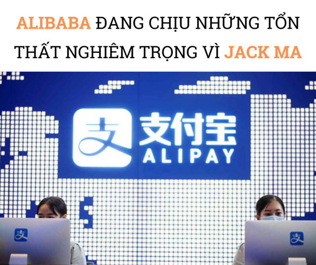 Xây 20 năm phá huỷ trong 1 giờ: Jack Ma khiến vốn hóa Alibaba bốc hơi 380 tỷ USD sau 1 năm, các mảng kinh doanh béo bở lần lượt bị cắt xé - Ảnh 3.