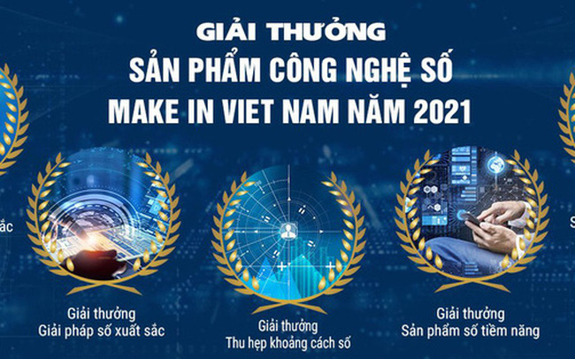  Thời gian gửi hồ sơ tham gia giải thưởng Sản phẩm Công nghệ số Make in Viet Nam 2021 được gia hạn hết ngày 10/10/2021  - Ảnh 1.