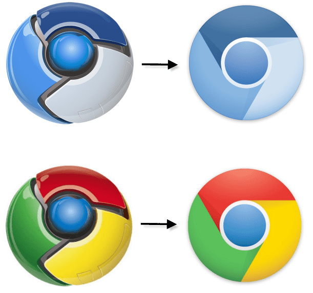 Từ một trình duyệt non trẻ, Google Chrome đã đánh bại ông hoàng Internet Explorer chỉ trong 4 năm như thế nào? - Ảnh 5.