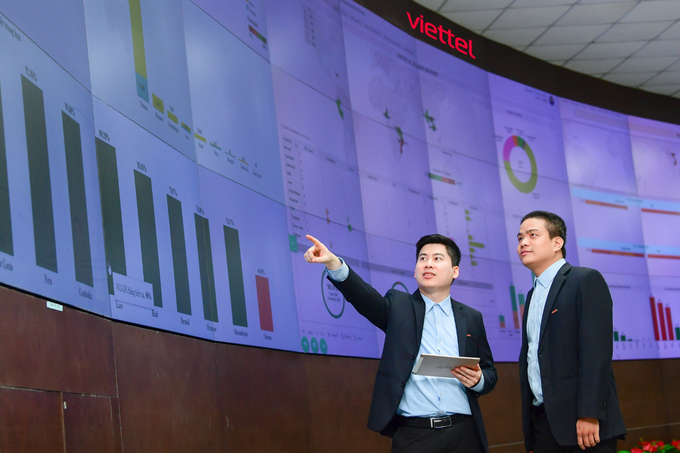 Viettel continues to lead the industry in business results - Photo 2.