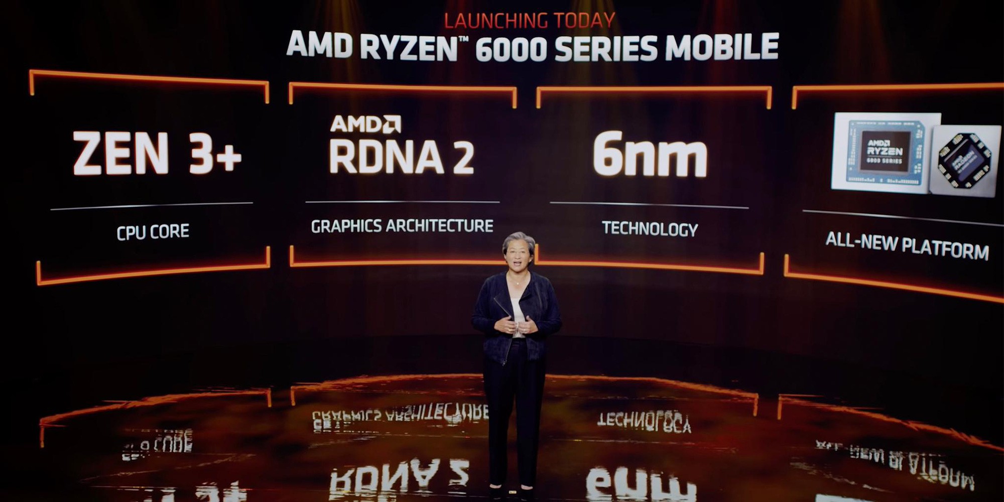 CES 2022: AMD mang đến hàng loạt công nghệ và sản phẩm đột phá dành cho laptop - Ảnh 1.