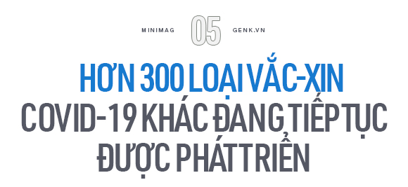 2021 là năm của vắc-xin: 9 tỷ mũi tiêm đã tránh cho nhân loại một thảm kịch lặp lại - Ảnh 14. 2021 là năm của vắc-xin: 9 tỷ mũi tiêm đã tránh cho nhân loại một thảm kịch lặp lại - Ảnh 14.