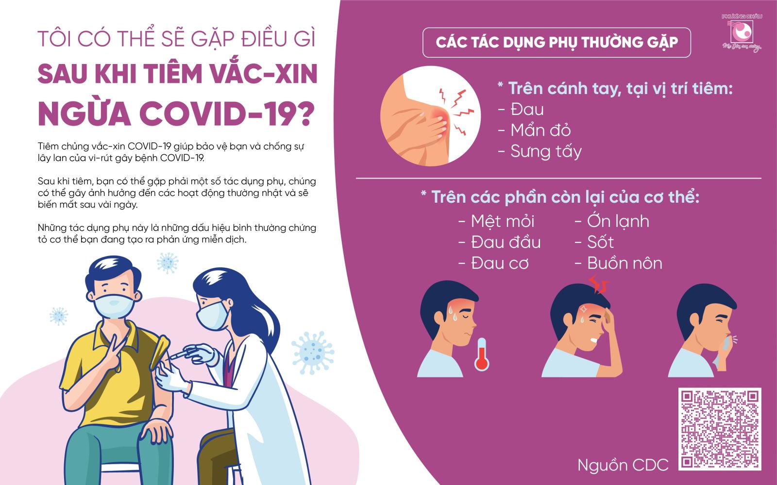  Nocebo: Hiệu ứng kỳ lạ sau khi tiêm vắc-xin COVID-19  - Ảnh 4.