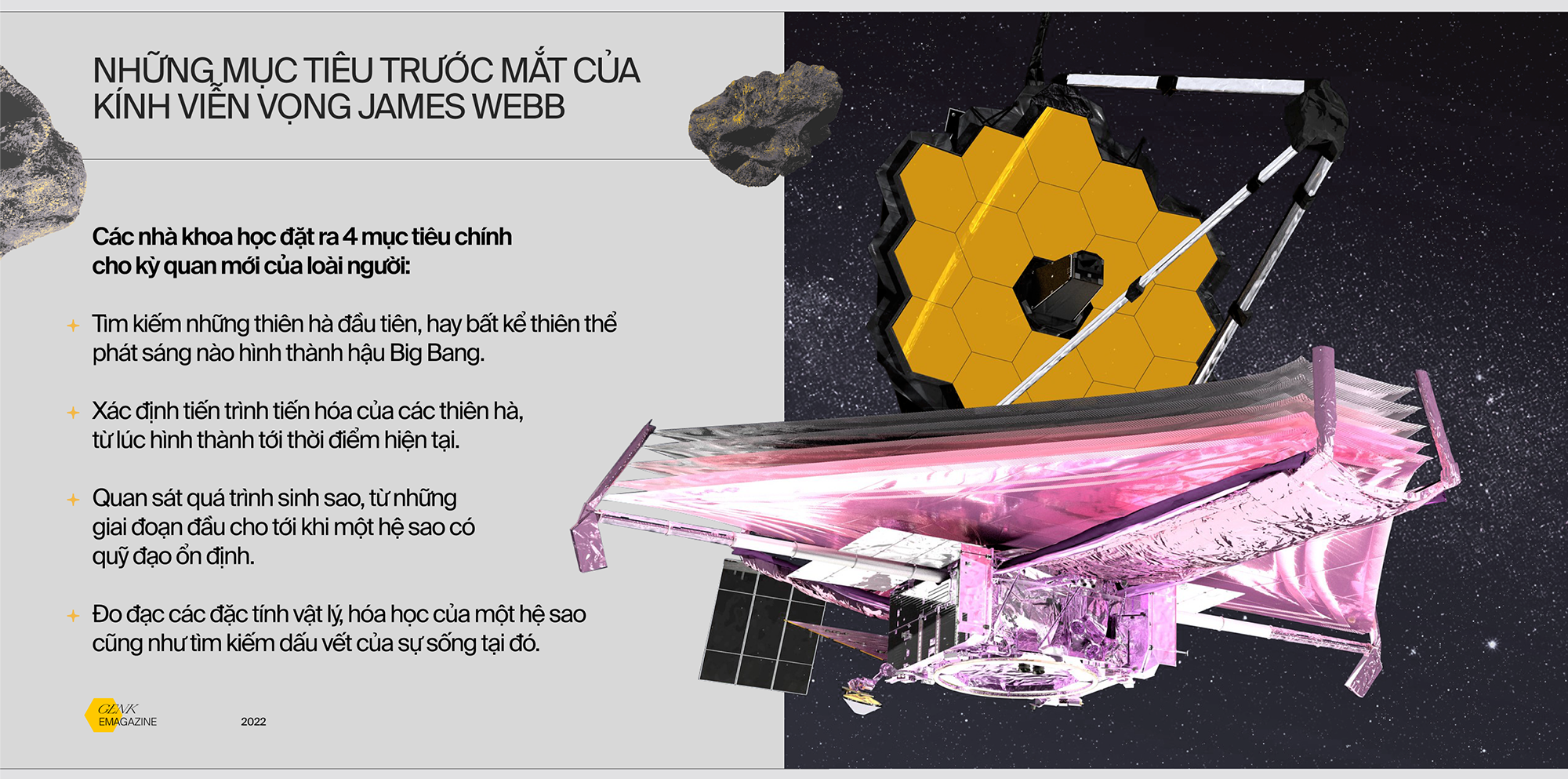 Kính viễn vọng Không gian James Webb - cỗ máy thời gian đưa nhân loại về buổi bình minh của Vũ trụ - Ảnh 15.