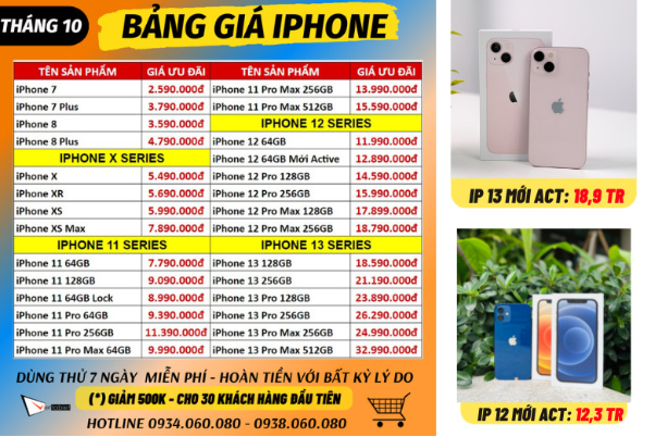 Giá iPhone 12, 13 Pro Max giảm mạnh khi iPhone 14 ra mắt, càng dễ mua khi thu cũ đổi mới - Ảnh 3.