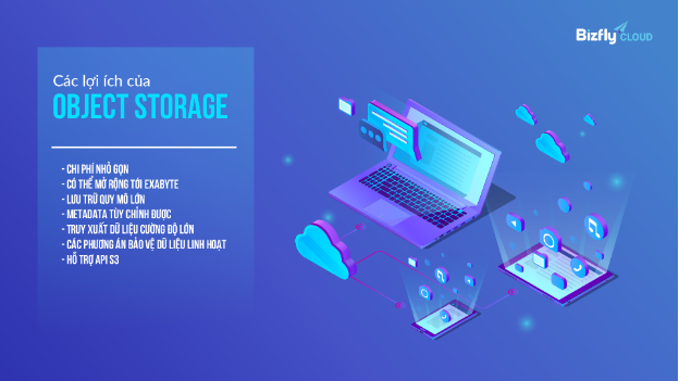 Giảm chi phí lưu trữ dữ liệu với Object Storage và các bước để xây dựng hệ thống - Ảnh 2.
