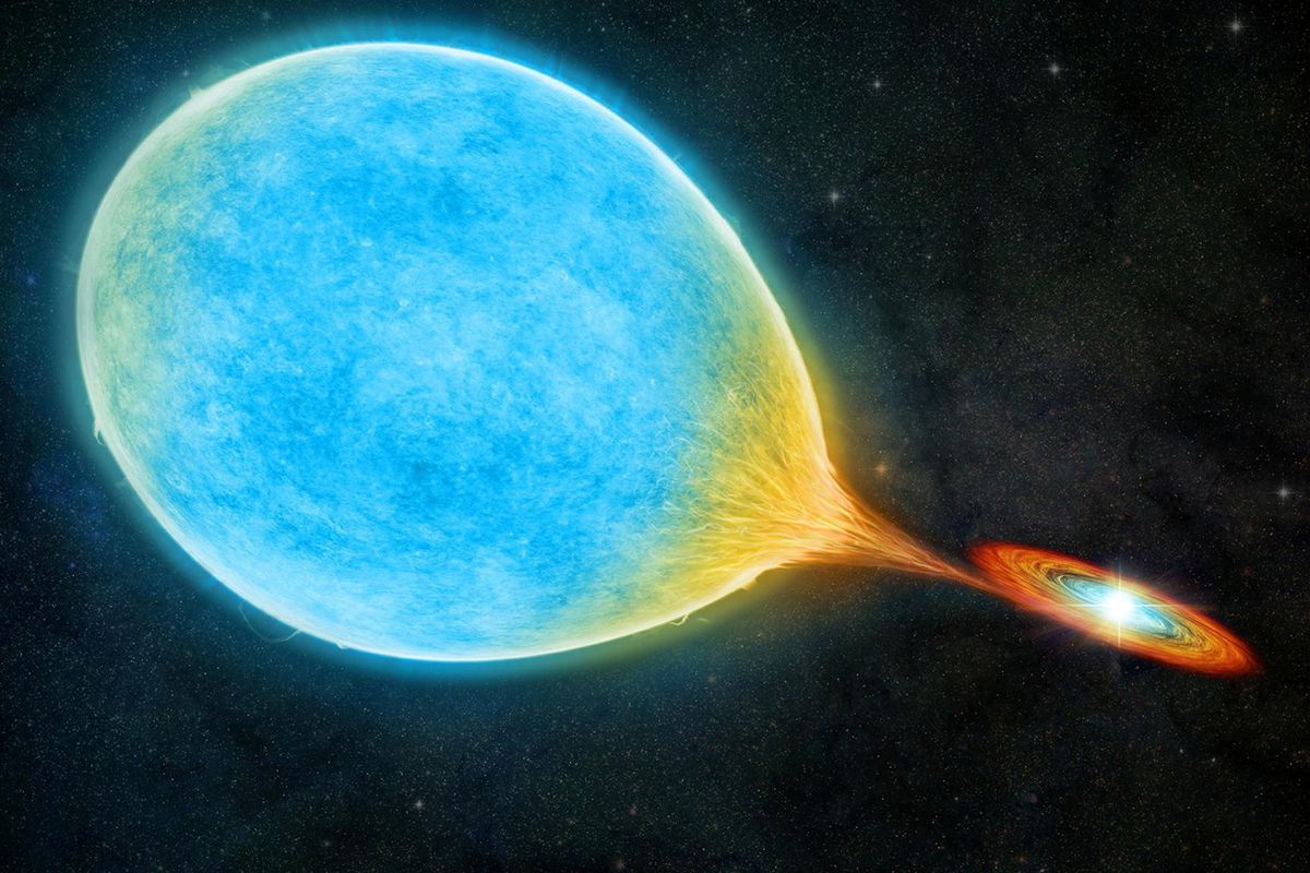 Các nhà thiên văn học bất ngờ phát hiện ra hiện tượng hoàn toàn mới bên ngoài không gian - Ảnh 4.