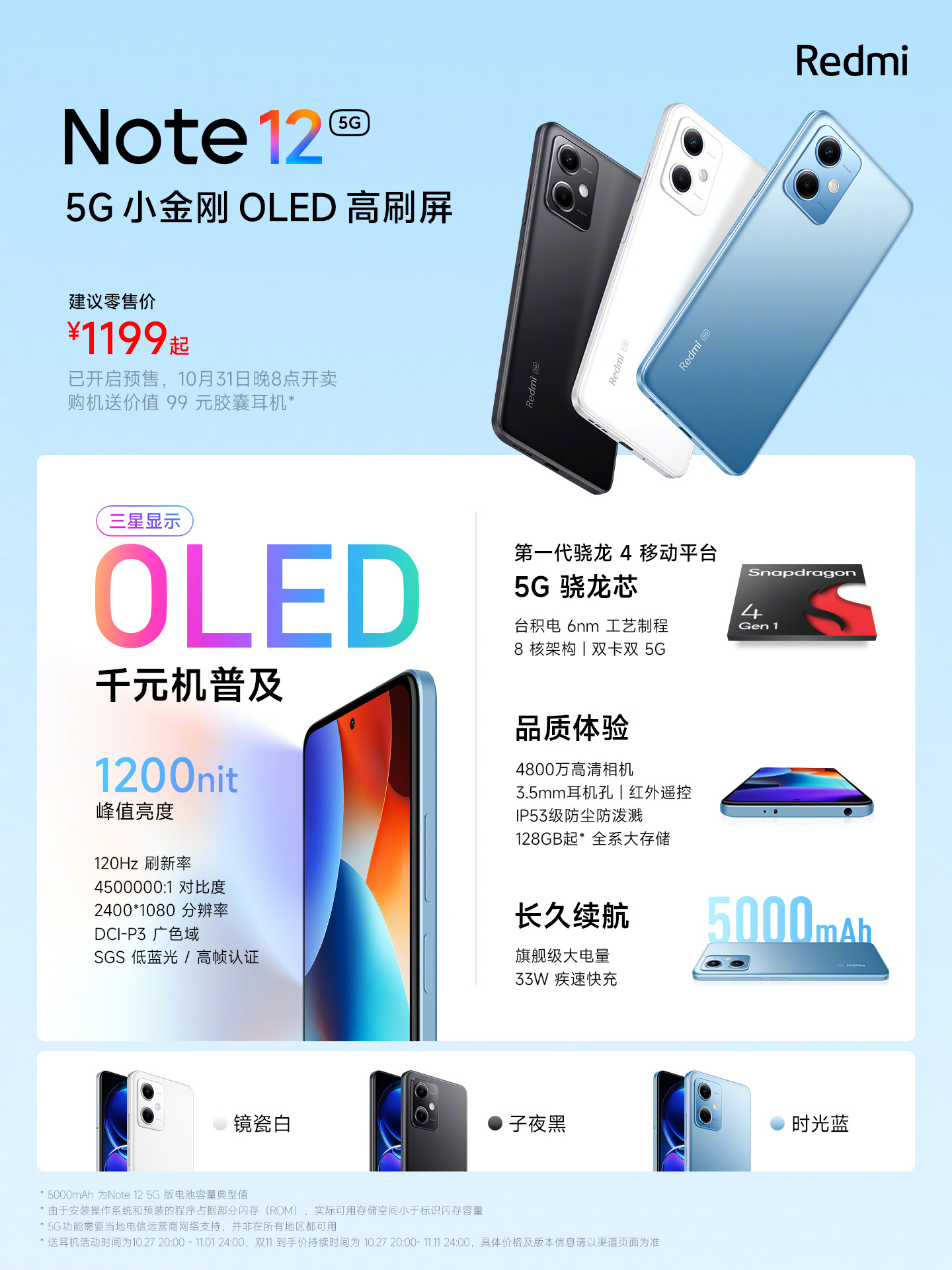 Xiaomi ra mắt điện thoại 8 triệu có sạc nhanh 210W, camera 200MP - Ảnh 2.
