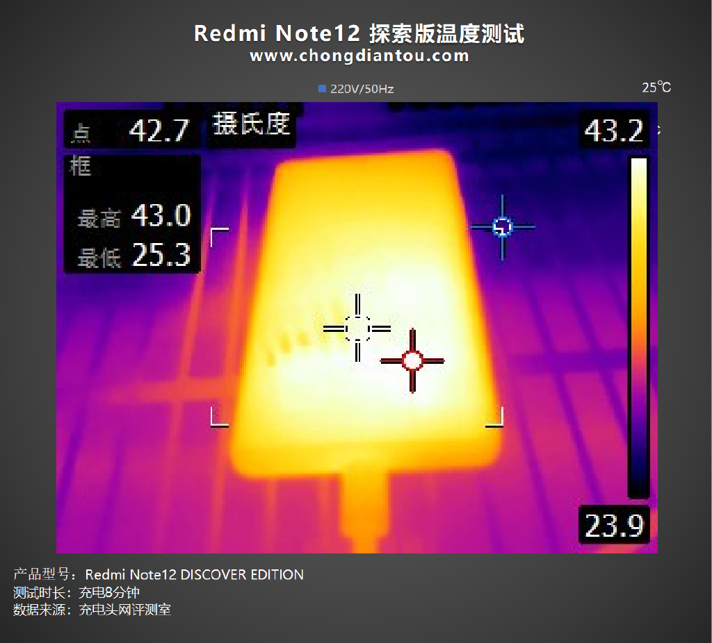 Chi tiết sạc nhanh 210W của Xiaomi: 10 phút đầy pin, dùng 3 chip quản lý sạc và không hề quá nhiệt - Ảnh 17.