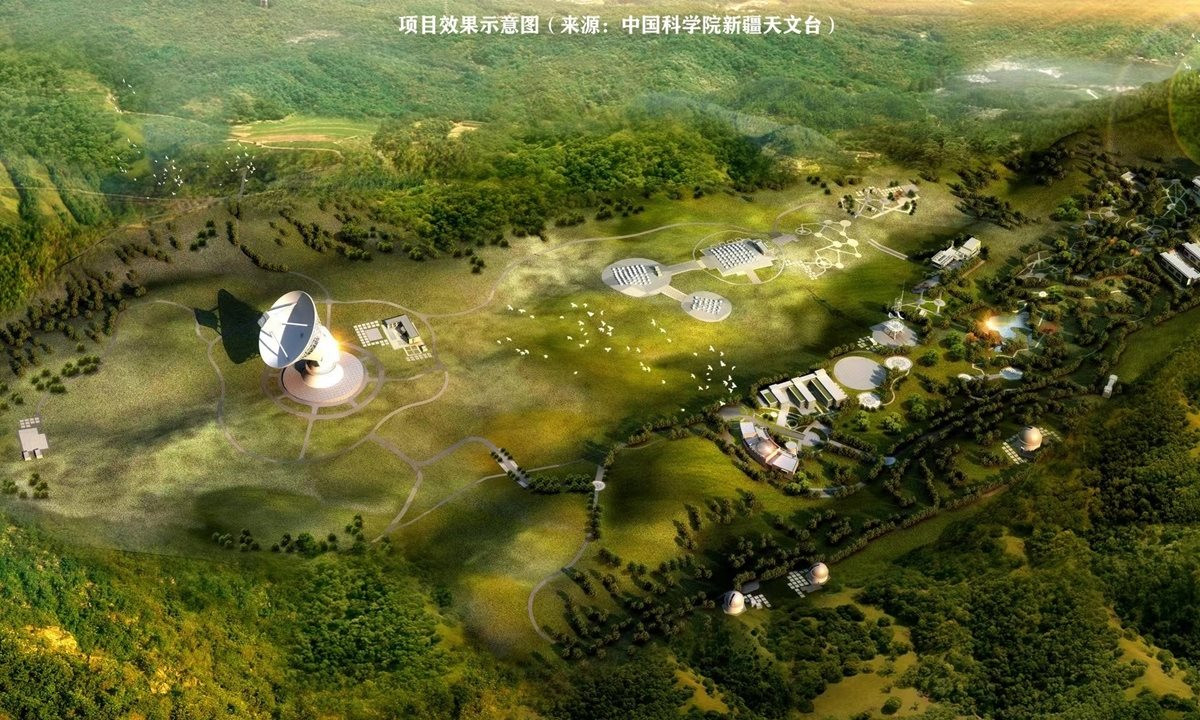 Trung Quốc chi gần 50 triệu đô xây kính viễn vọng lớn chưa từng có để 'thay đổi thời gian' của cả thế giới - Ảnh 3.