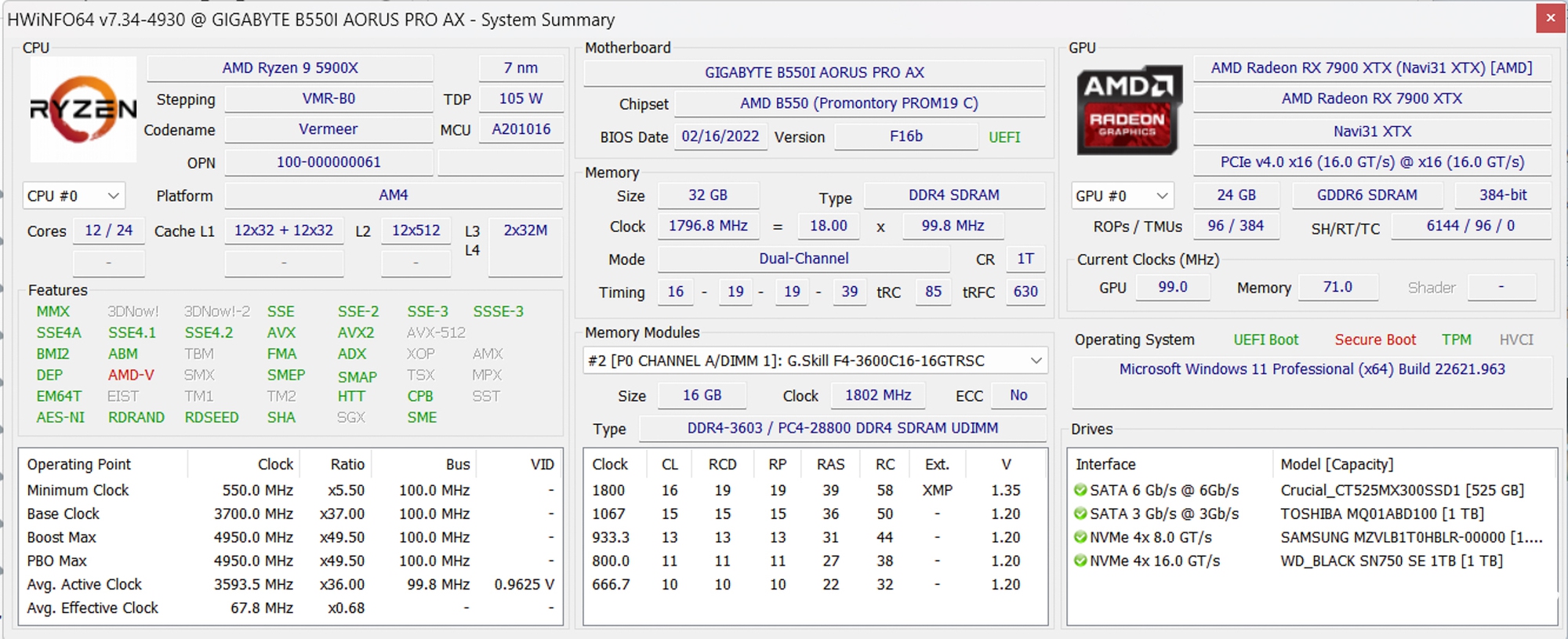 Đánh giá AMD Radeon RX 7900 XTX: Khi card đồ họa đầu bảng có mức hiệu năng trên giá thành hợp lý - Ảnh 8.