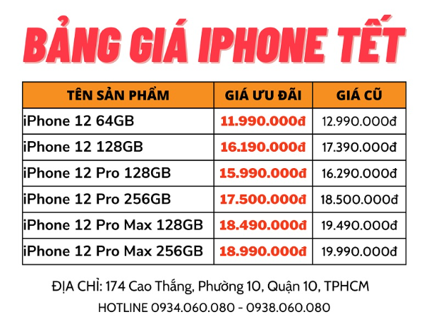 Bảng giá Tết 2023: iPhone 12 Pro Max giảm còn 14 triệu, 13 Pro Max còn 20 triệu - Ảnh 2.