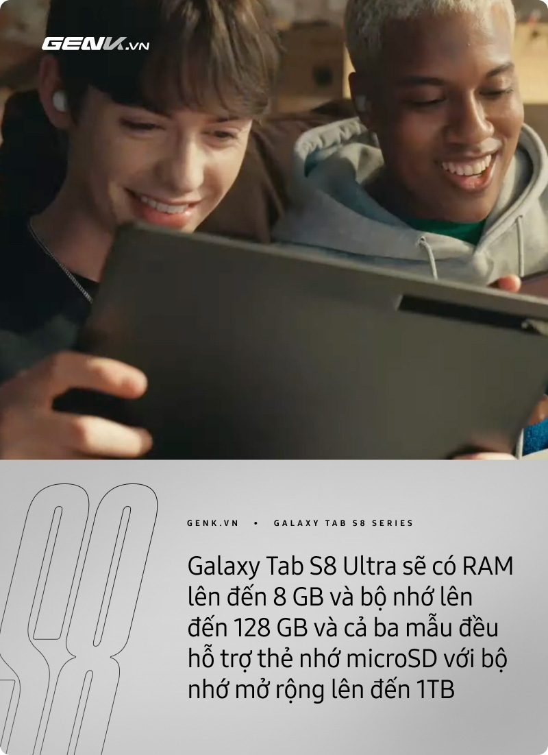 Galaxy Tab S8 Series cùng GenMZ sáng tạo thách thức mọi khuôn khổ - Ảnh 7.