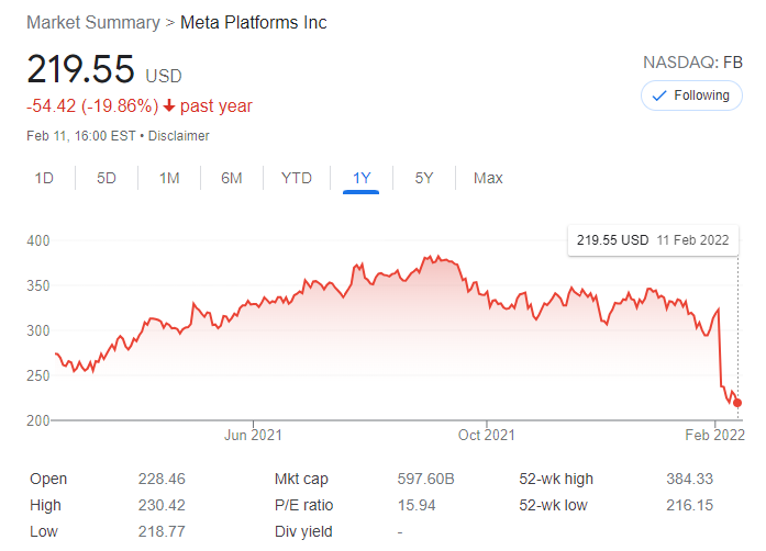 Giải mã sự lớn mạnh nhanh chóng của Tiktok góp phần khiến Facebook bị thổi bay 200 tỷ USD vốn hóa chỉ trong 1 ngày - Ảnh 4.