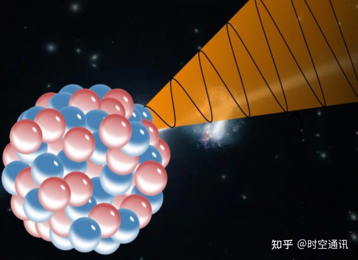 Tia gamma là gì, tại sao nó lại đáng sợ như vậy, và liệu con người hiện nay có thể hoàn toàn làm chủ và sử dụng nó? - Ảnh 4. Tia gamma là gì, tại sao nó lại đáng sợ như vậy, và liệu con người hiện nay có thể hoàn toàn làm chủ và sử dụng nó? - Ảnh 4.