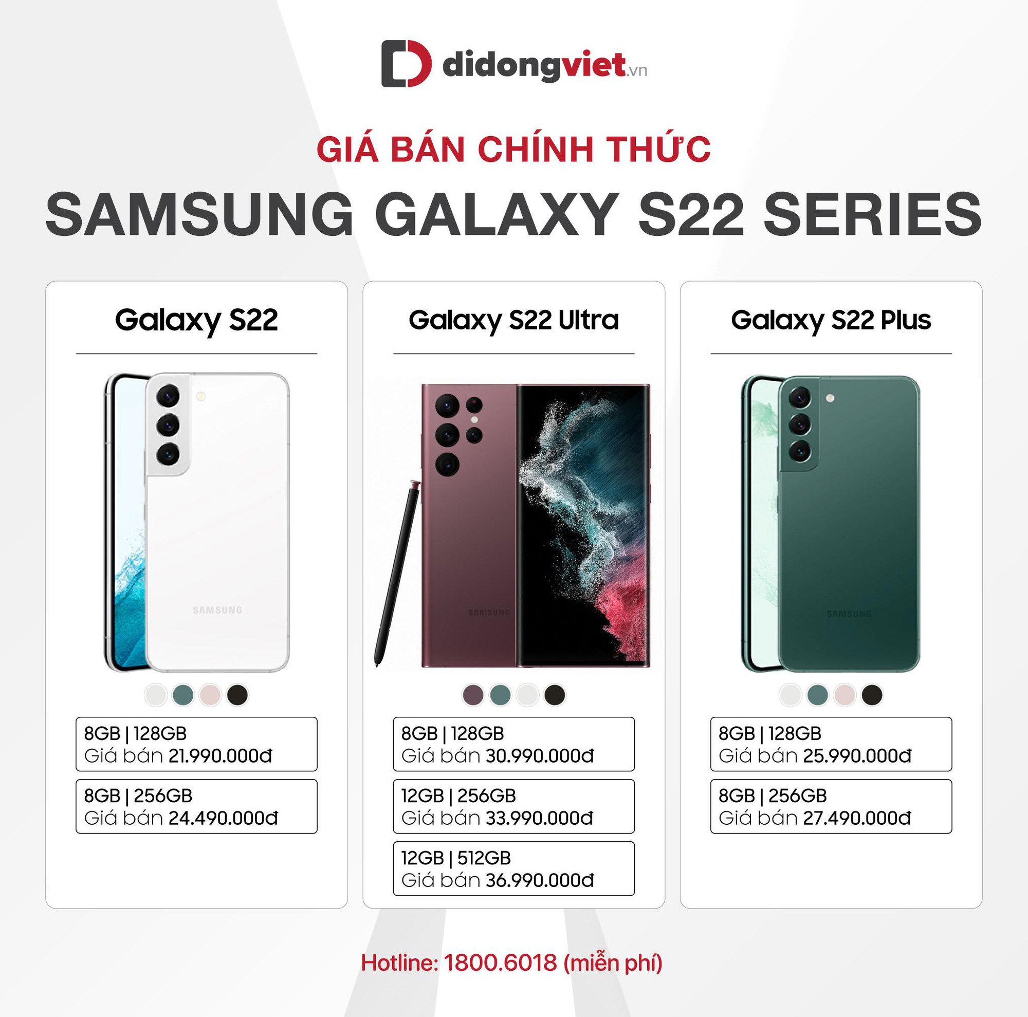 Sức mua Samsung Galaxy S22 series tăng mạnh sau một tuần mở bán - Ảnh 2.