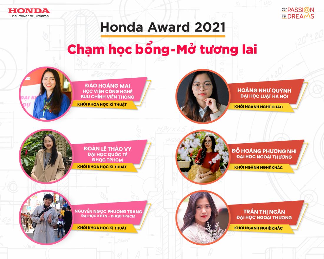 Honda Vietnam honors excellent students receiving scholarships in 2021 - Photo 3.