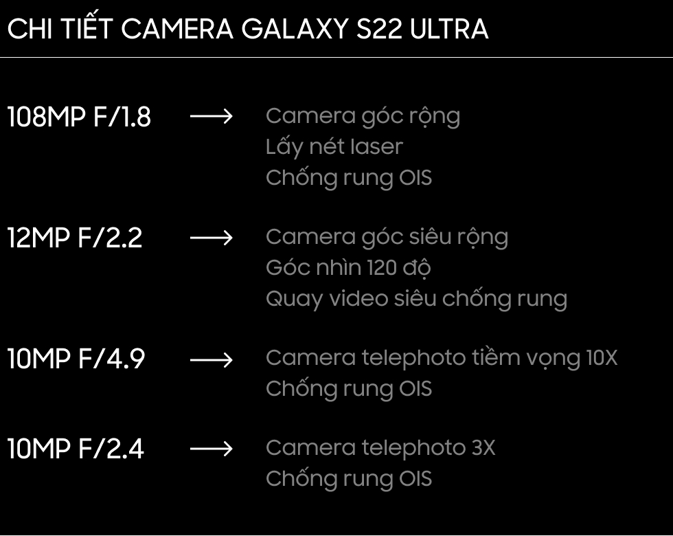 Đánh giá chi tiết camera Galaxy S22 Ultra: liệu có phải là camera phone tốt nhất thị trường? - Ảnh 3.