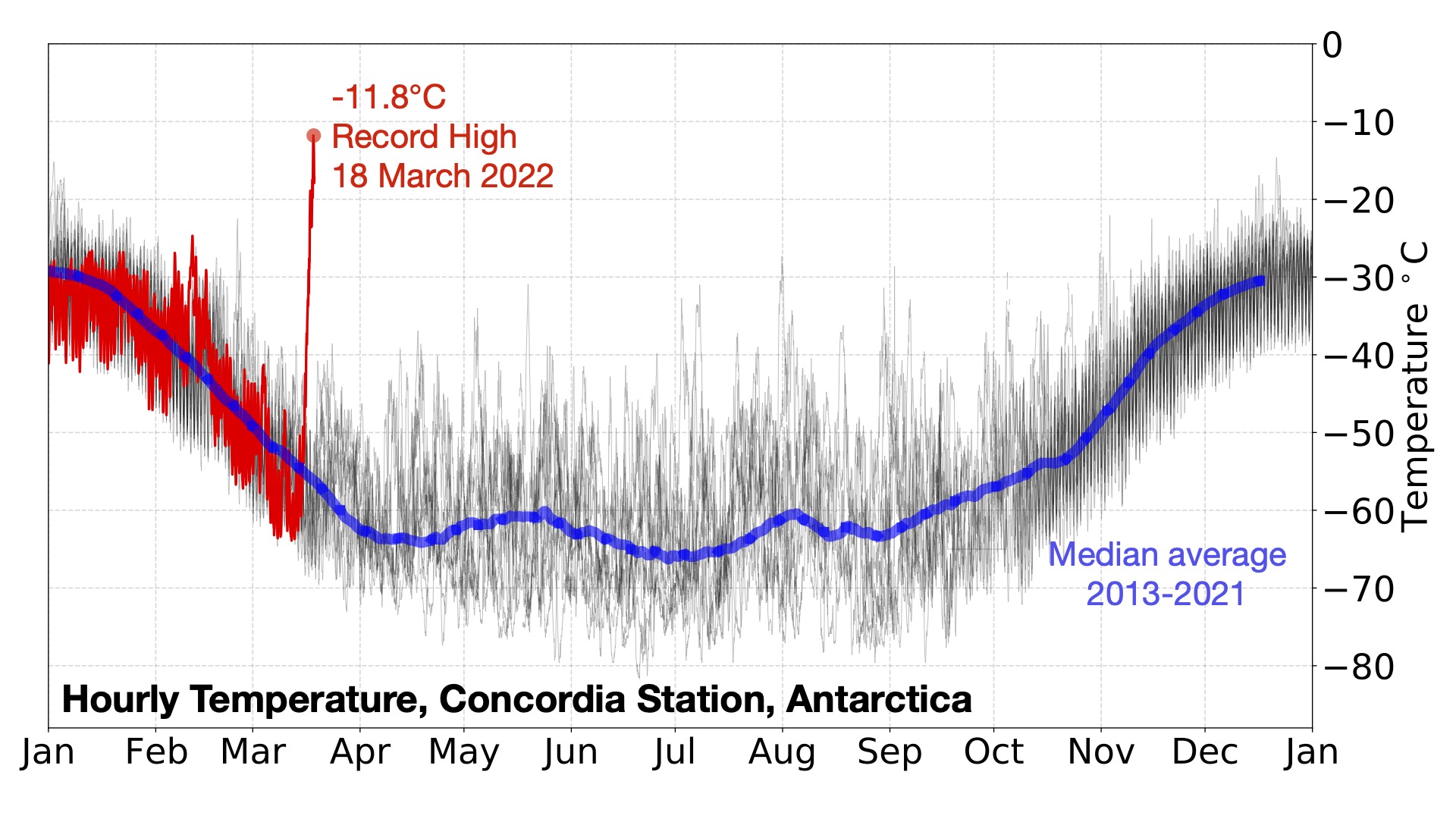 The indestructible ice shelf in Antarctica has just collapsed: Apocalyptic prophecy is being fulfilled - Photo 1.