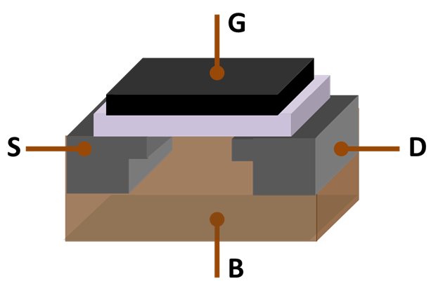 Using graphene, scientists have created the smallest chip ever, using only one Carbon atom - Photo 1.