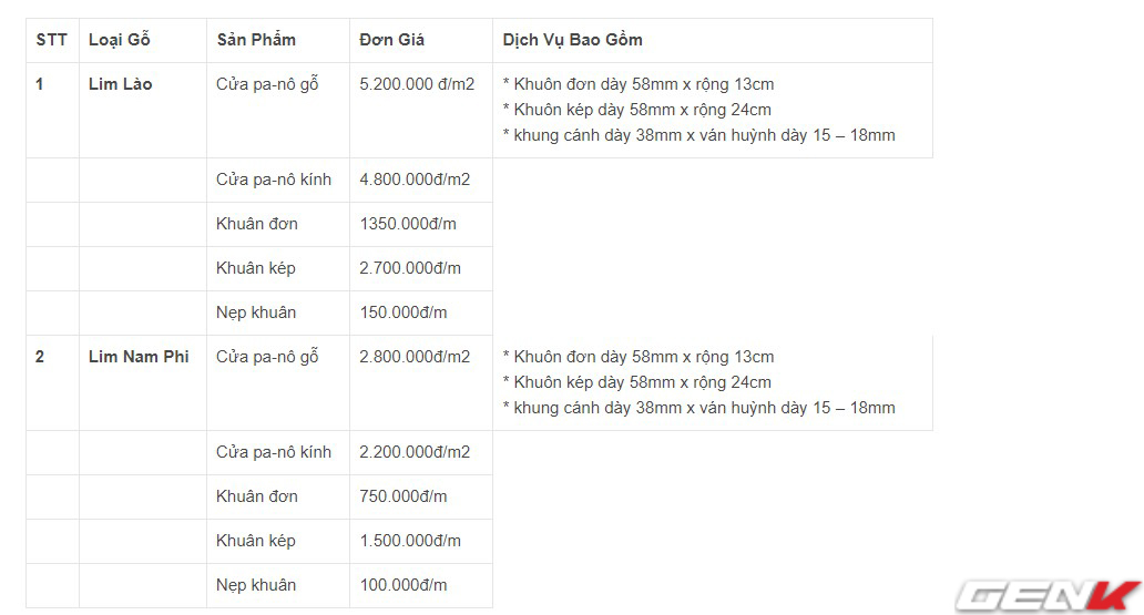 Kiến trúc sư phân tích: đập cửa gỗ để thay bằng nhôm kính có phải là "bất thường" không? - Ảnh 8. Kiến trúc sư phân tích: đập cửa gỗ để thay bằng nhôm kính có phải là "bất thường" không? - Ảnh 8.