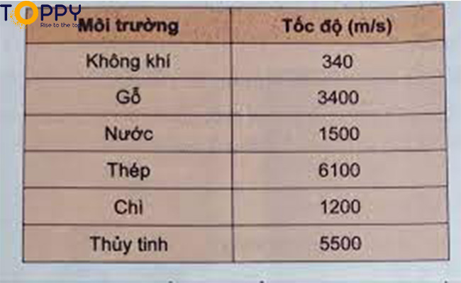 Kiến trúc sư phân tích: đập cửa gỗ để thay bằng nhôm kính có phải là "bất thường" không? - Ảnh 13. Kiến trúc sư phân tích: đập cửa gỗ để thay bằng nhôm kính có phải là "bất thường" không? - Ảnh 13.