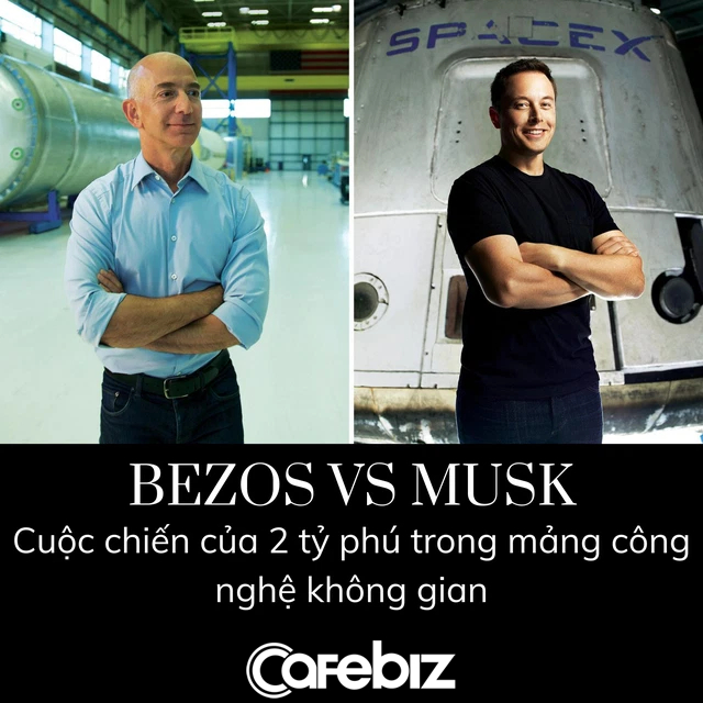 The space battle of the two richest men in the world: Elon Musk wants to build a Martian city, Jeff Bezos quit selling books to make rockets - Photo 2.