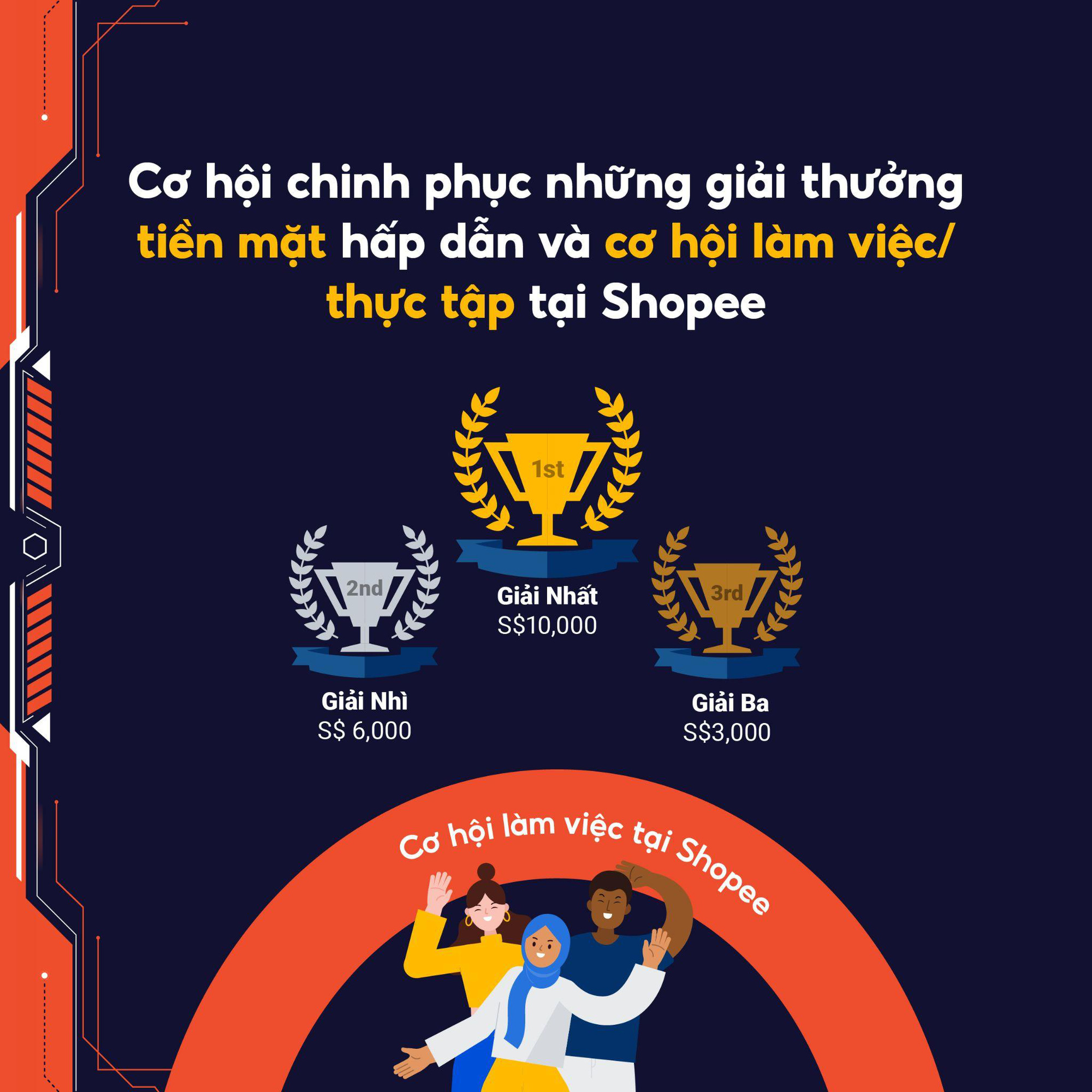 Cơ hội cuối cùng để tham dự cuộc thi lập trình trực tuyến lớn nhất khu vực Shopee Code League 2022 - Ảnh 4.