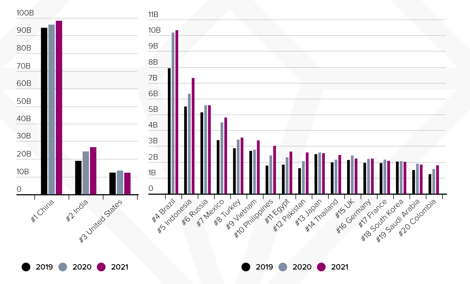 Which platform do Vietnamese users spend more money on: Facebook or TikTok?  - Photo 1.