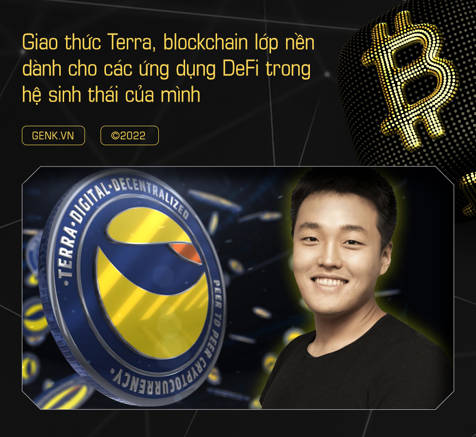 Do Kwon, người hồi sinh thế giới crypto với kế hoạch dùng 10 tỷ USD mua Bitcoin - Ảnh 6.