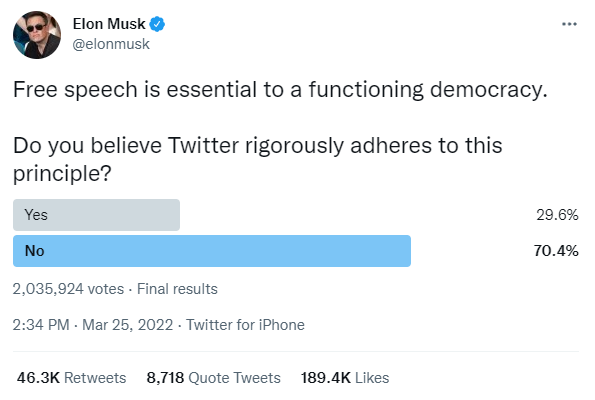 Answer from A to Z about Elon Musk's offer to buy Twitter - Photo 2.