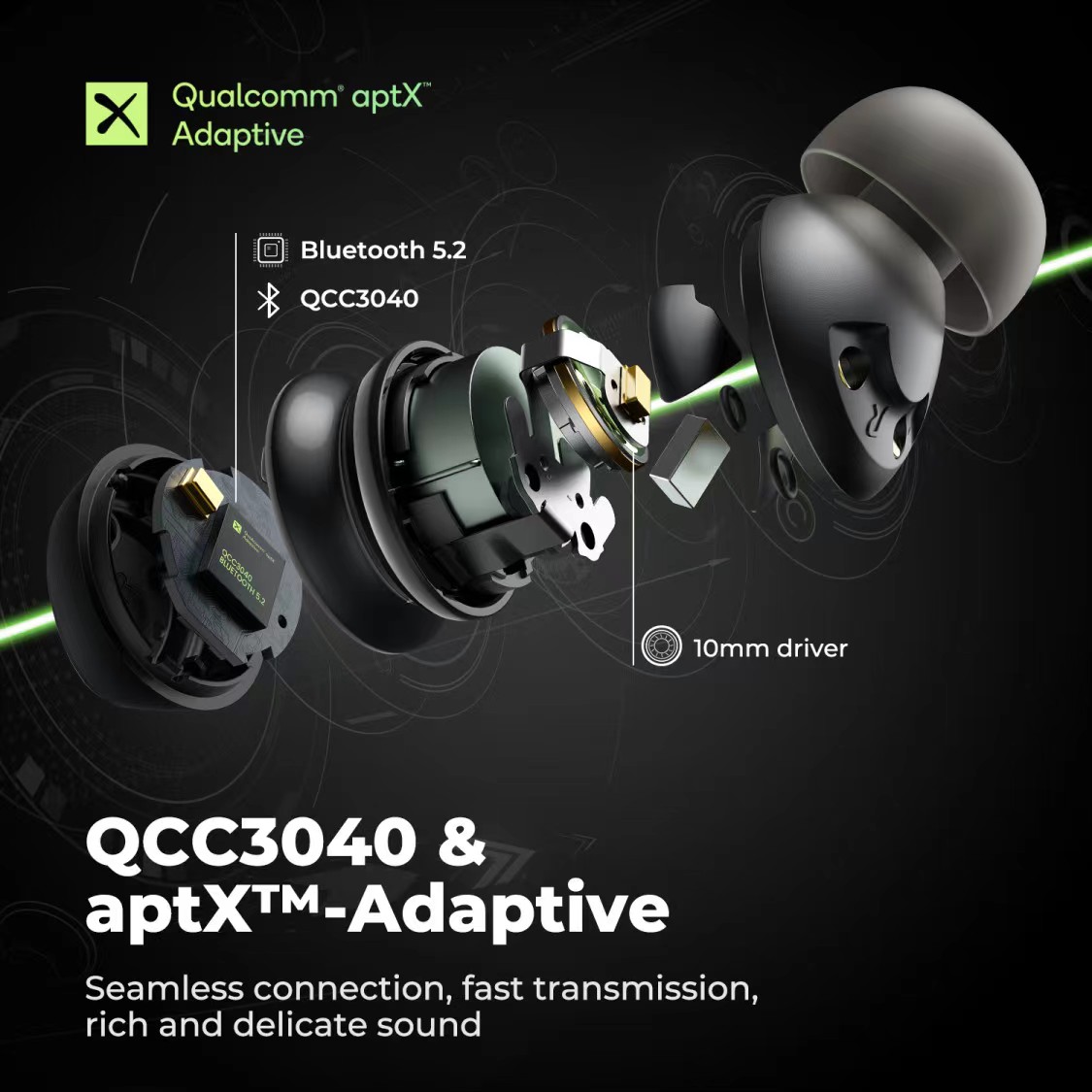 Soundpeats Mini Pro: Chế độ xuyên âm, Game mode, Bluetooth 5.2 và Chống ồn chủ động ANC - Ảnh 3.