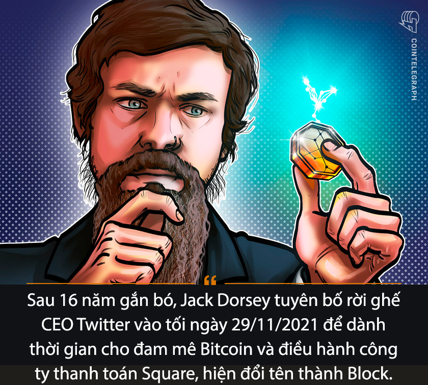 Canh bạc cuộc đời của nhà sáng lập Twitter Jack Dorsey: Dứt bỏ con cưng đi theo niềm đam mê cuồng dại với Bitcoin - Ảnh 9.