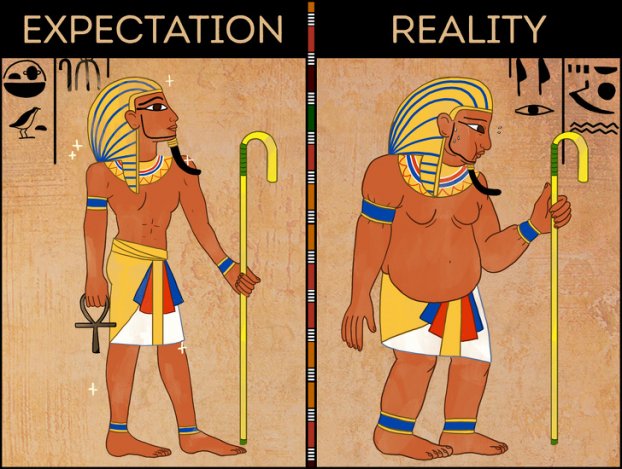 10 thực sự xứng đáng không thể tinh được về Ai Cập cổ đại: Ai Cập cổ kính là 1 trong điểm đến lựa chọn ấn tượng nhằm tìm hiểu những bí hiểm và điều kỳ lạ của một nền văn minh cổ kính. Với 10 thực sự xứng đáng không thể tinh được, các bạn sẽ được tìm hiểu về việc tác động của những vị thần, hiệu quả của triều đại pharaoh và những kín ở phía đằng sau những di tích lịch sử lịch sử hào hùng.
