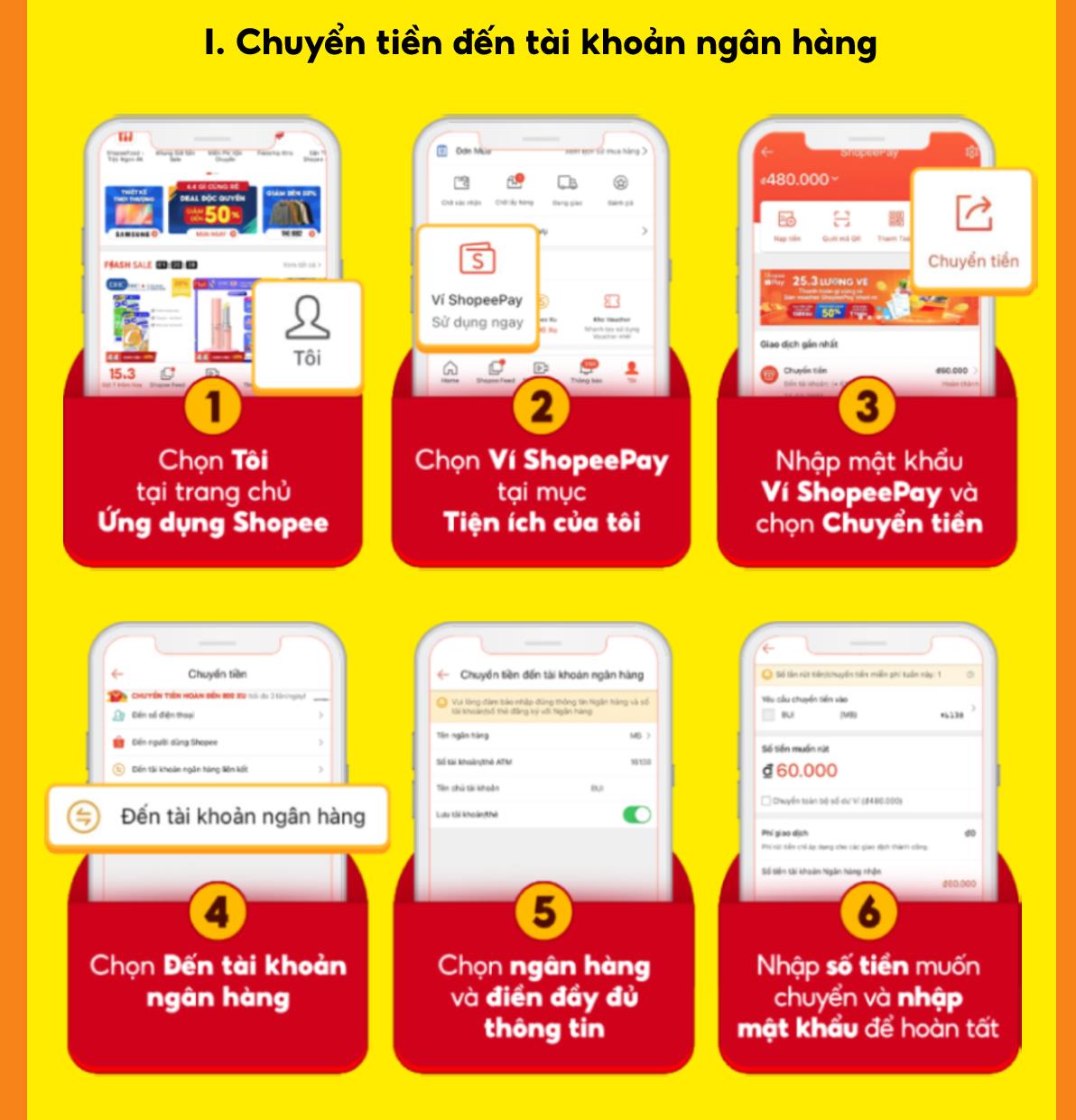 Open Shopee, transfer money from ShopeePay wallet to bank account fast, safe and free - Photo 3.