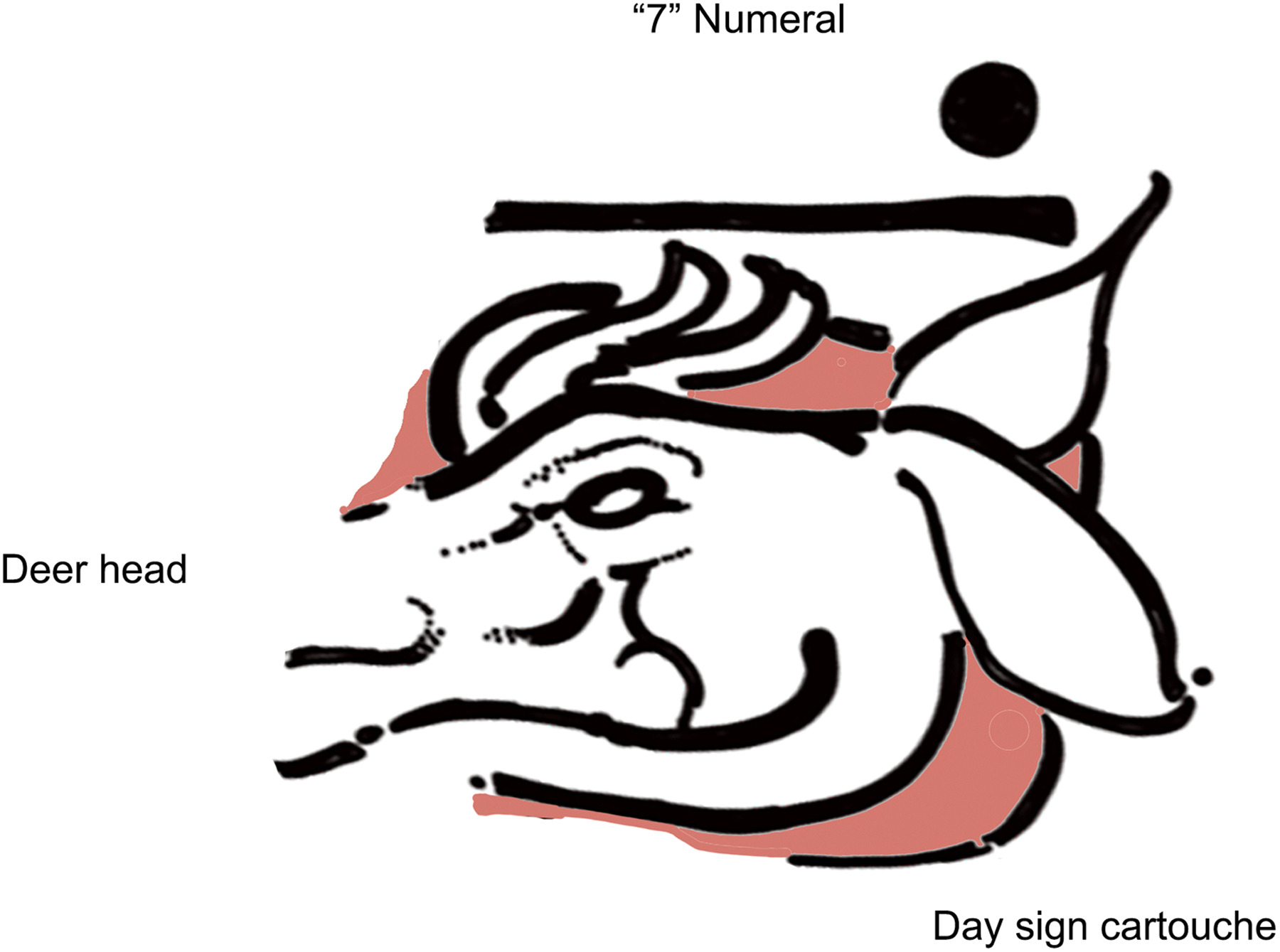 The earliest evidence of the Mayan divination calendar inside the ancient pyramid - Photo 10.