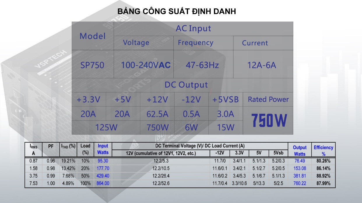 Evaluation of VSPTECH iFogame SP750W 80Plus Bronze Silver power supply - Photo 4.