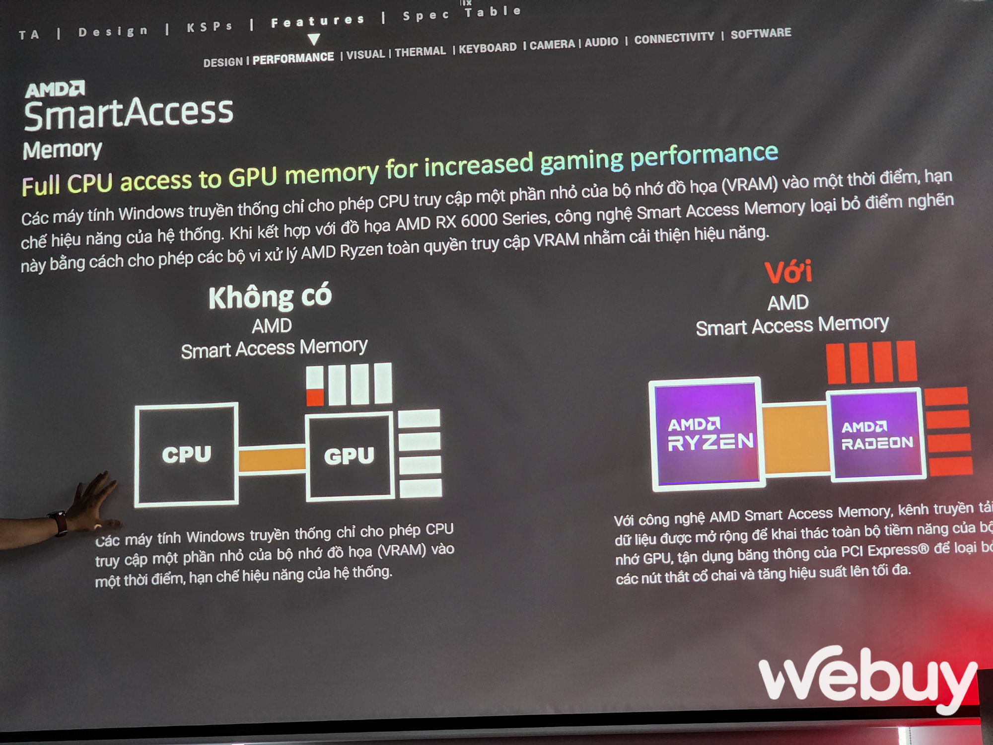 Close-up of ASUS Zephyrus G14 2022: Upgrade from the inside out, powerful and 