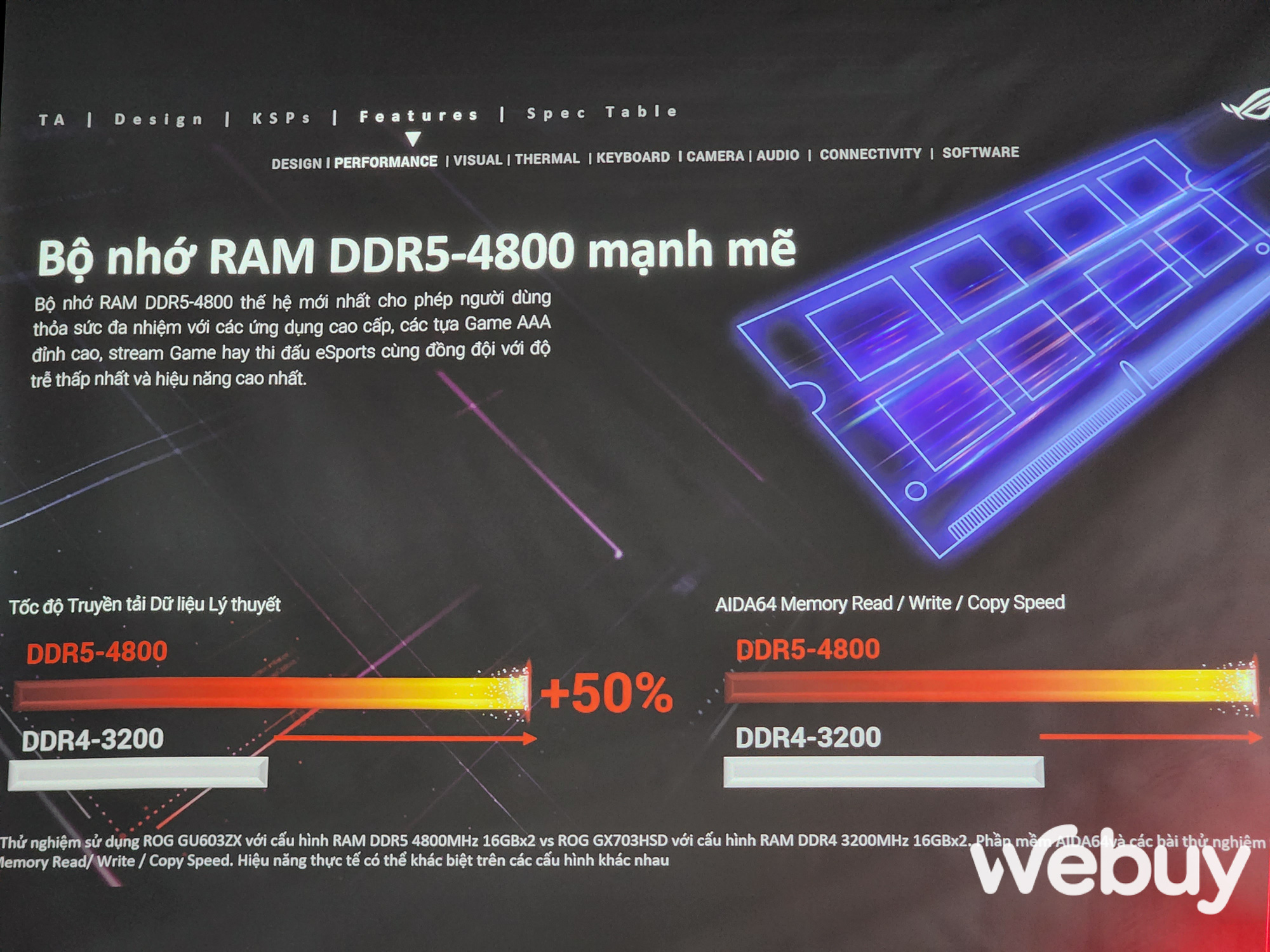 Close-up of ASUS Zephyrus G14 2022: Upgrade from the inside out, powerful and 