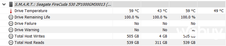 Seagate FireCuda 530 1TB review: New NVMe 4.0 SSD speed benchmark - Photo 11.