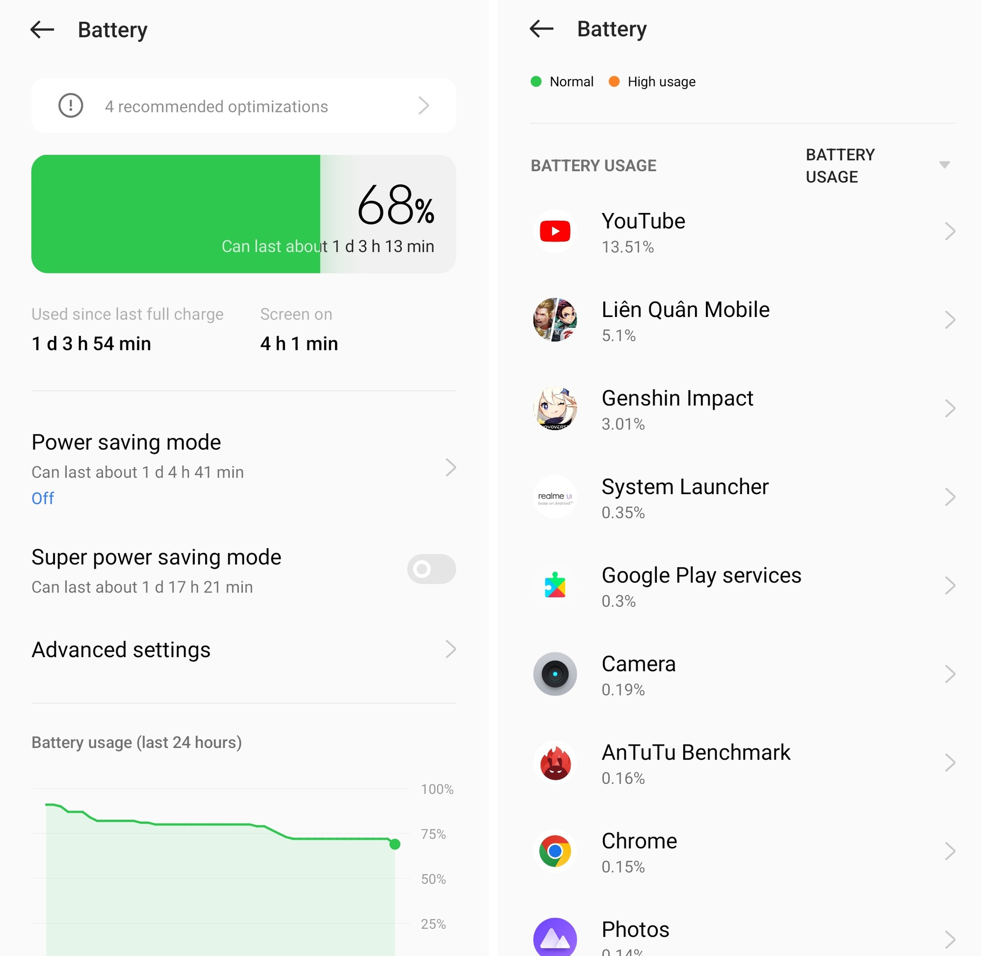 Evaluation of realme 9 after 1 week of use: - Photo 9.