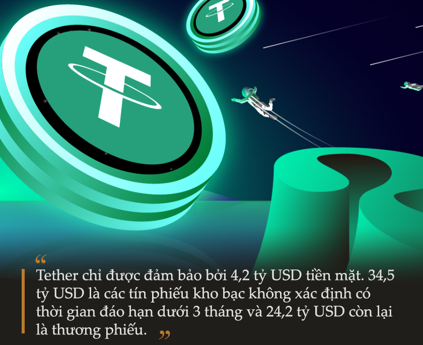 Investors withdraw 7 billion USD from Tether, the nightmare with stablecoins is on the rise again - Photo 2.