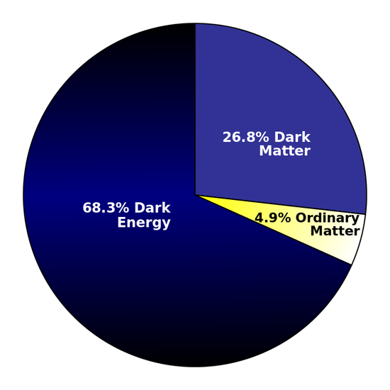 Scientists predict: Only 100 million years from now the universe will stop expanding!  - Photo 3.