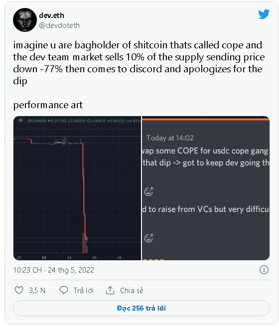Vì “tình thế khó khăn”, đội ngũ sáng lập của một dự án crypto trên Solana đã bán 10% tổng lượng token khiến cho giá giảm 77% - Ảnh 2.