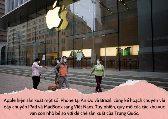China will drag the global smartphone market down this year - Apple is forced to save itself - Photo 3.